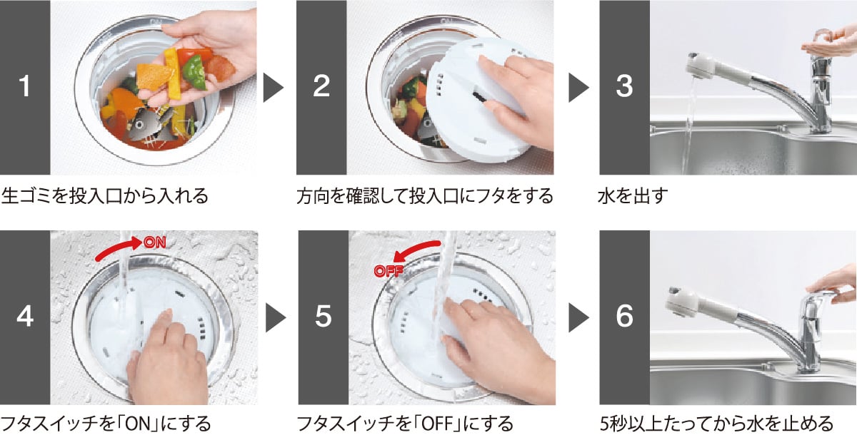 ディスポーザシステム