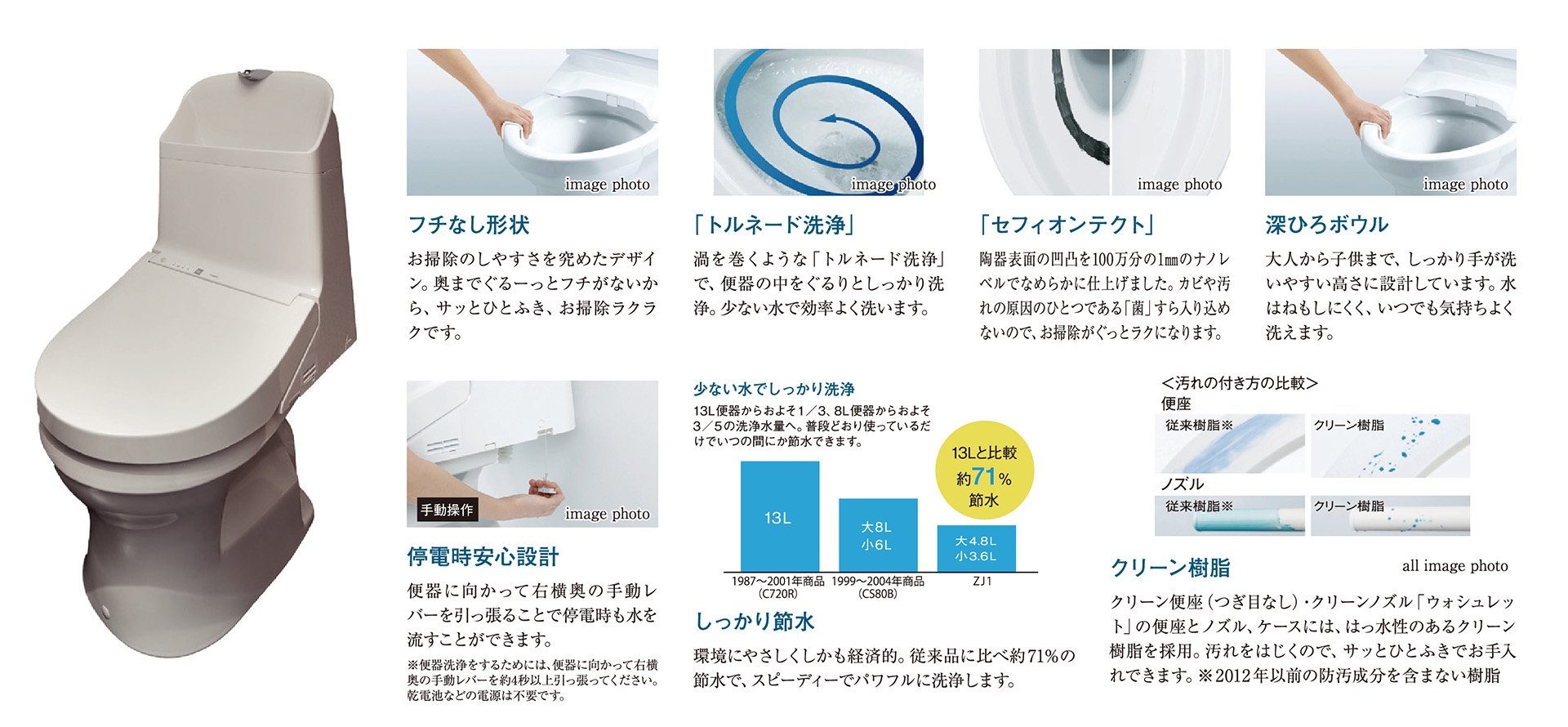 シャワートイレ 一体型便器