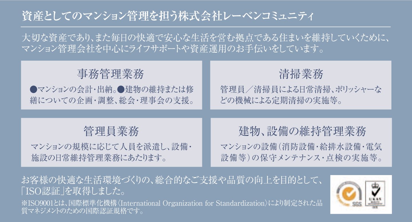 株式会社レーベンコミュニティ