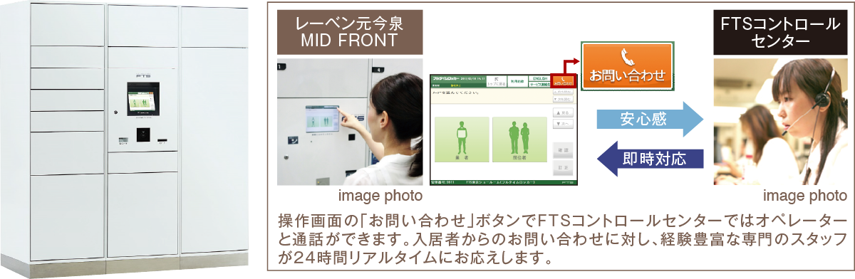 フルタイムロッカー