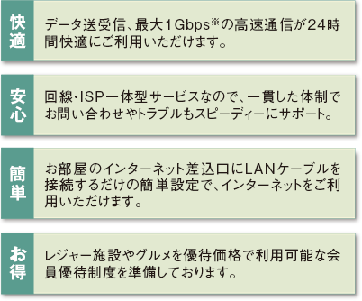 高速光ファイバーインターネットサービス【UCOM光 レジデンス】