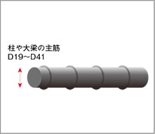 概念図