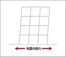 概念図