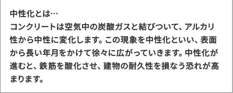 image photo