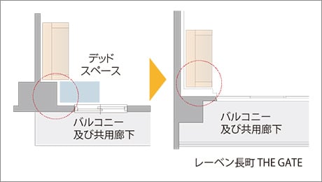 概念図