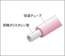 概念図