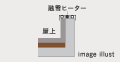 雪庇対策※5