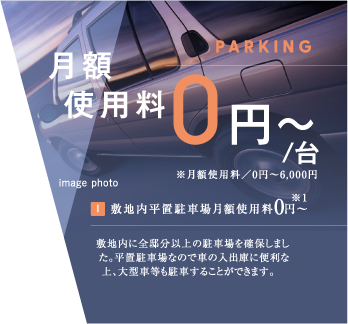 敷地内平置駐車場月額使用料0円〜
