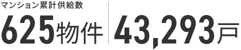 マンション累計供給数625物件 / 分譲累計戸数43,293戸