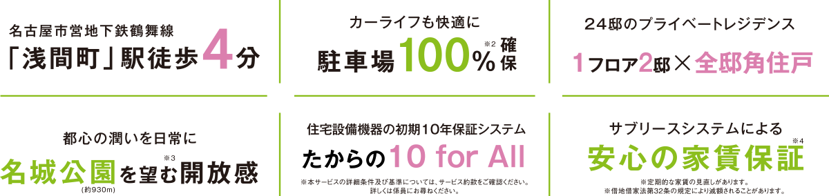 名古屋市営地下鉄鶴舞線「浅間町」駅徒歩4分 | カーライフも快適に駐車場100%確保※2 |24邸のプライベートレジデンス1フロア2邸×全邸角住戸 | 都心の潤いを日常に※3名城公園を望む開放感| 住宅設備機器の10年保障システムたからの10 for All| サブリースシステムによる安心の家賃保証
