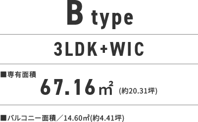 Btype