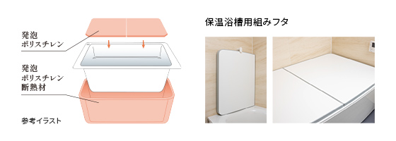 保温浴槽