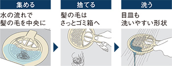 ※上記3点は参考イラスト