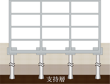 基礎概念図