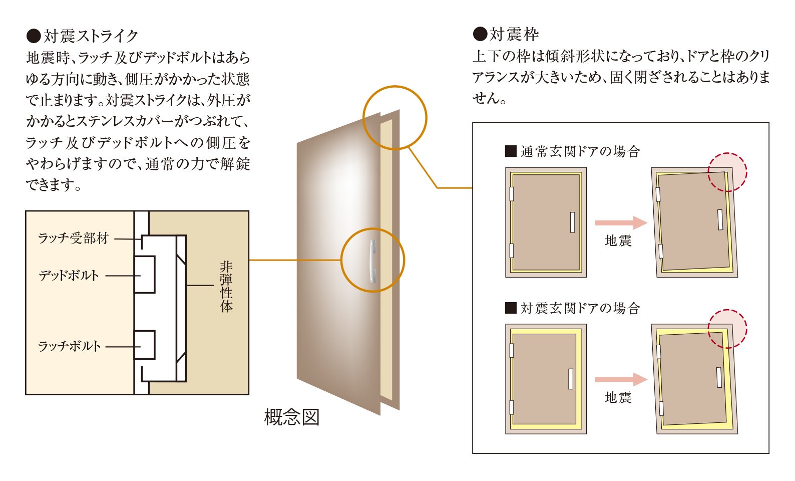 何が社会的に構成されるのか 人間の「共感」をベースにしたマネジメント : ダイナミックな