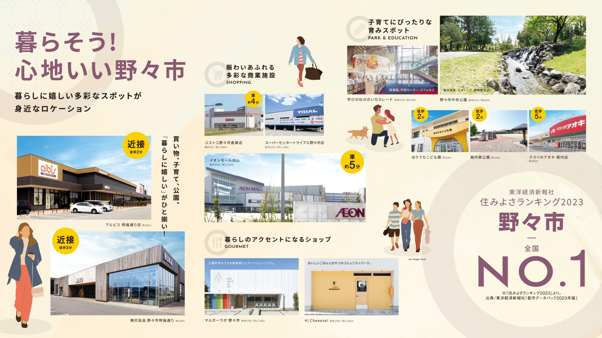 暮らそう！心地いい野々市