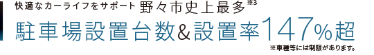 快適なカーライフをサポート野々市史上最多駐車場設置台数&設置率147%超