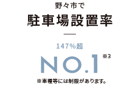 野々市で駐車場設置率総戸数147%超※車種等には制限があります。