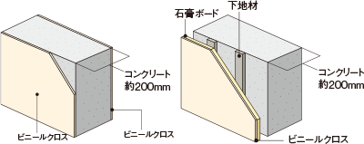 戸境壁
