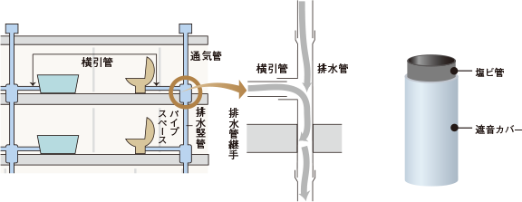 概念図