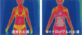温浴／Hot Bath