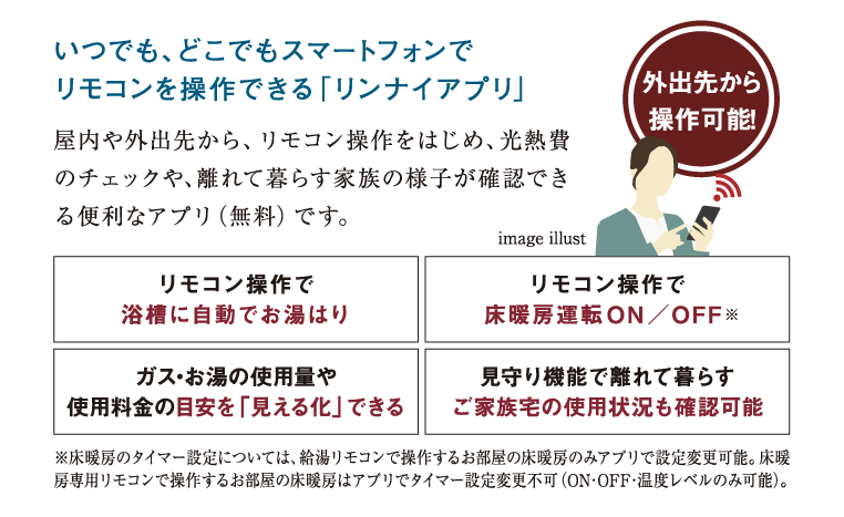 マルチメディアコンセント