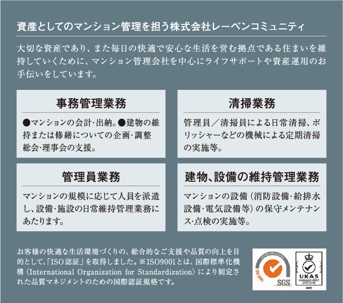 株式会社レーベンコミュニティ
