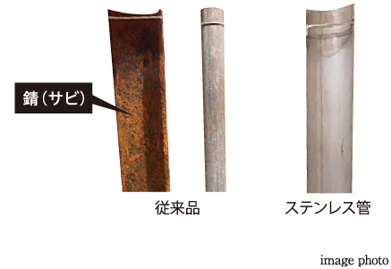 給水管には防錆対策