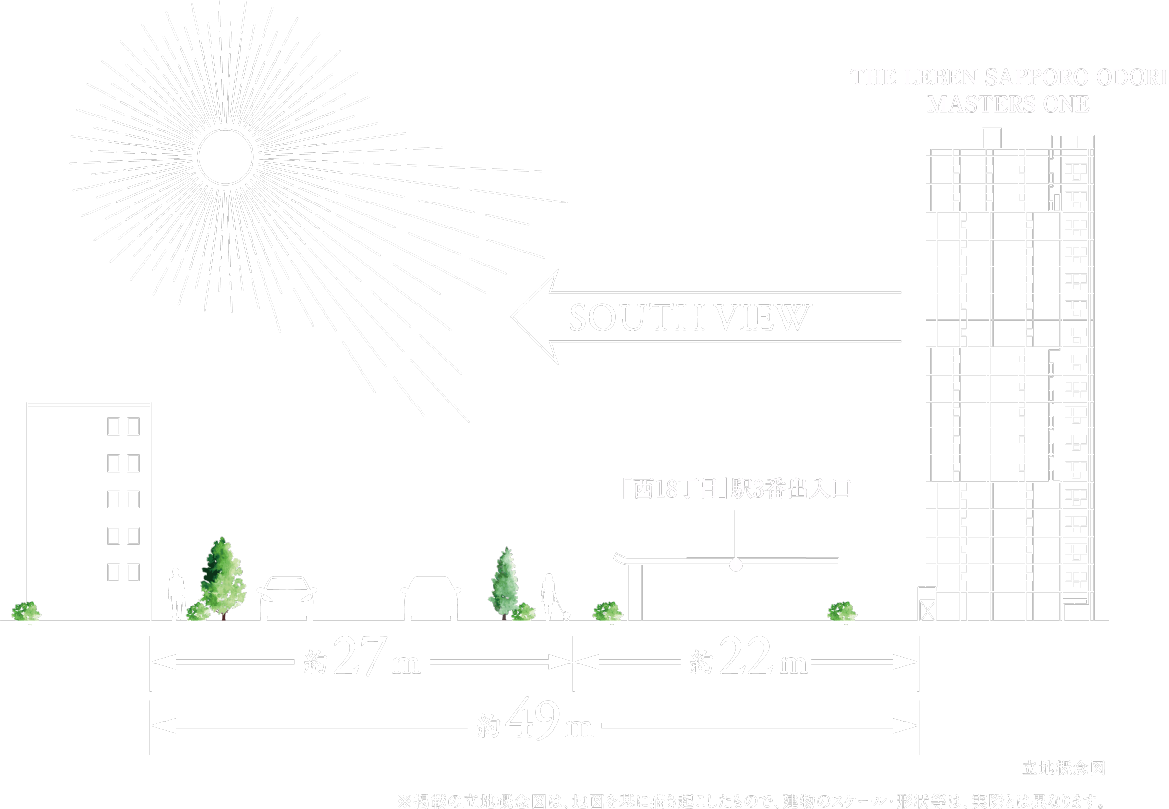 立地概念図