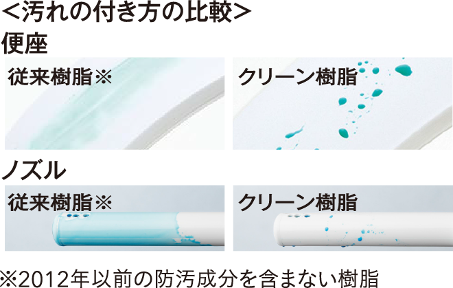クリーン樹脂
