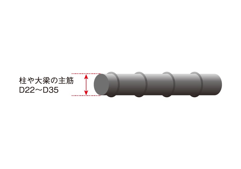 鉄筋