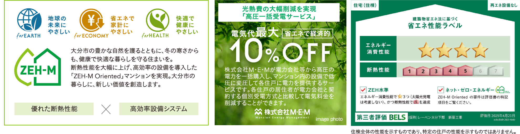 エコな未来を目指す、人、地球にやさしい「ZEH-M Oriented」取得済。