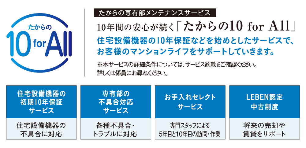 長期修繕計画