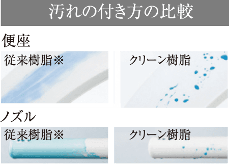 クリーン樹脂