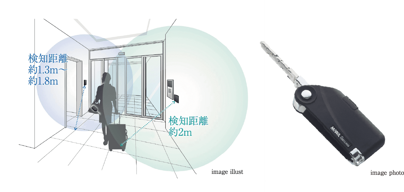 image illust