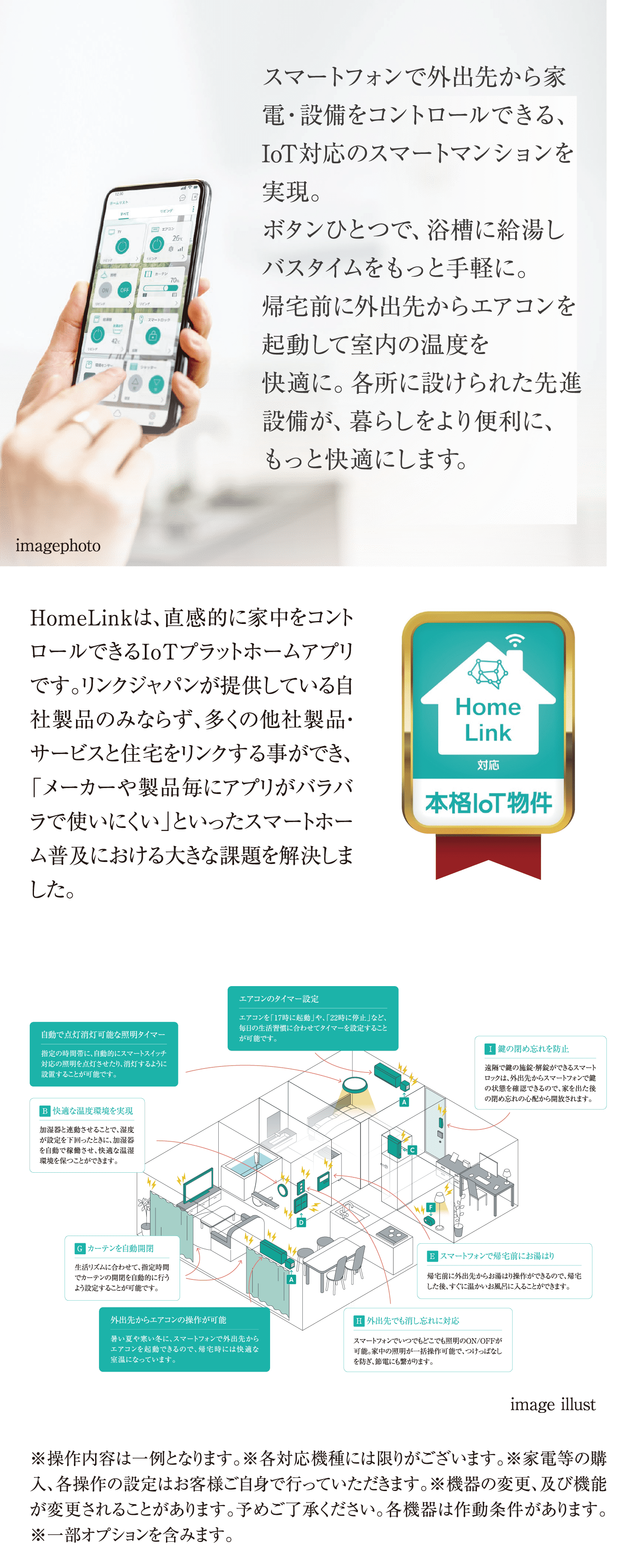 スマートフォンを使って住宅設備をコントロールするIoTスマートマネジメントの紹介図。エアコンのタイマー設定、照明の自動点灯・消灯、カーテンの自動開閉、スマートロックでの鍵の管理、外出先からの操作機能など、IoTによるスマートホームの機能が説明されている。