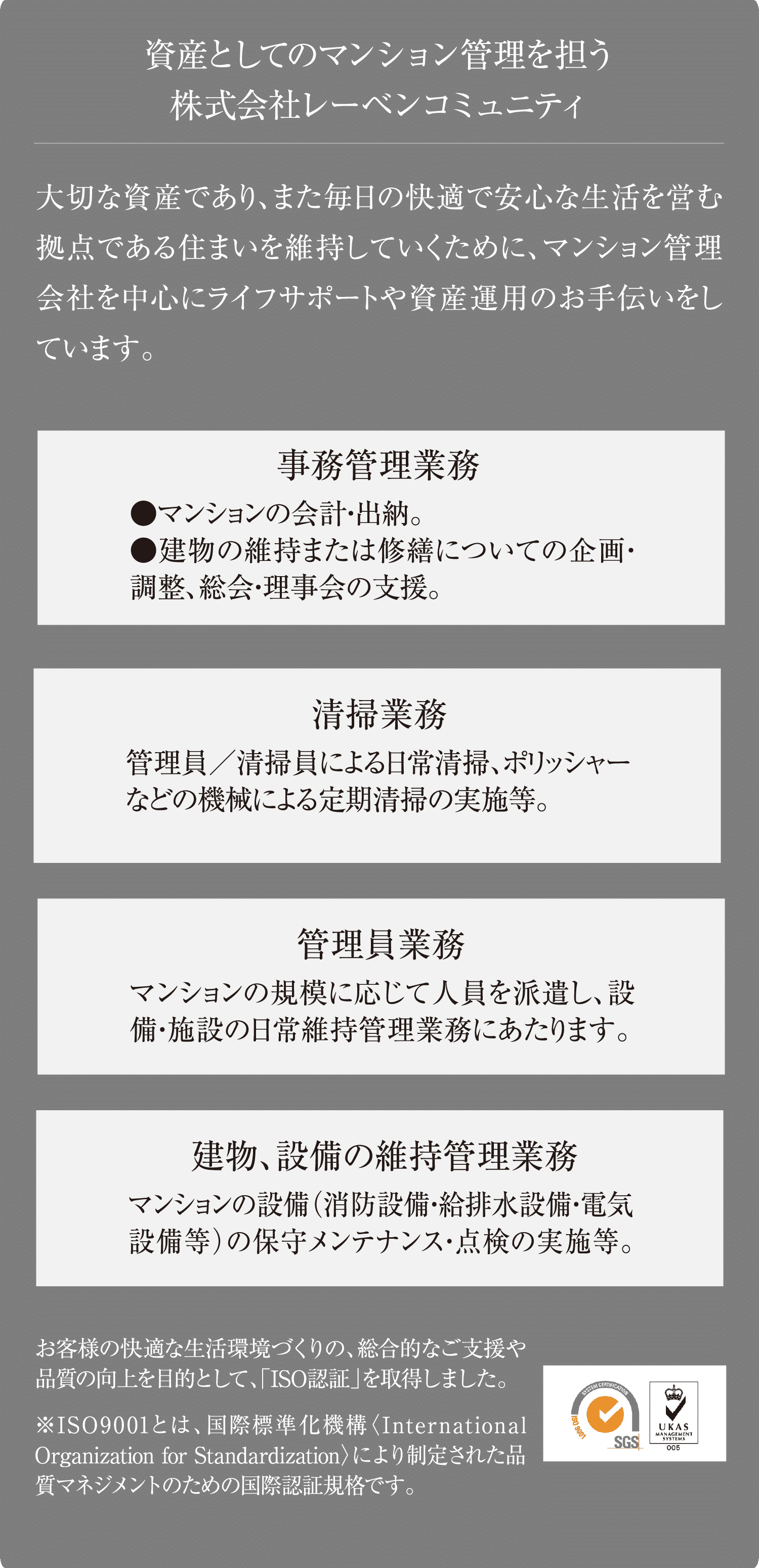 株式会社レーベンコミュニティによるマンション管理の内容が示されています。事務管理業務、清掃業務、管理人業務、建物、設備の維持管理業務についてと、それぞれの業務に関する詳細が表記されています。