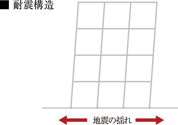 概念図