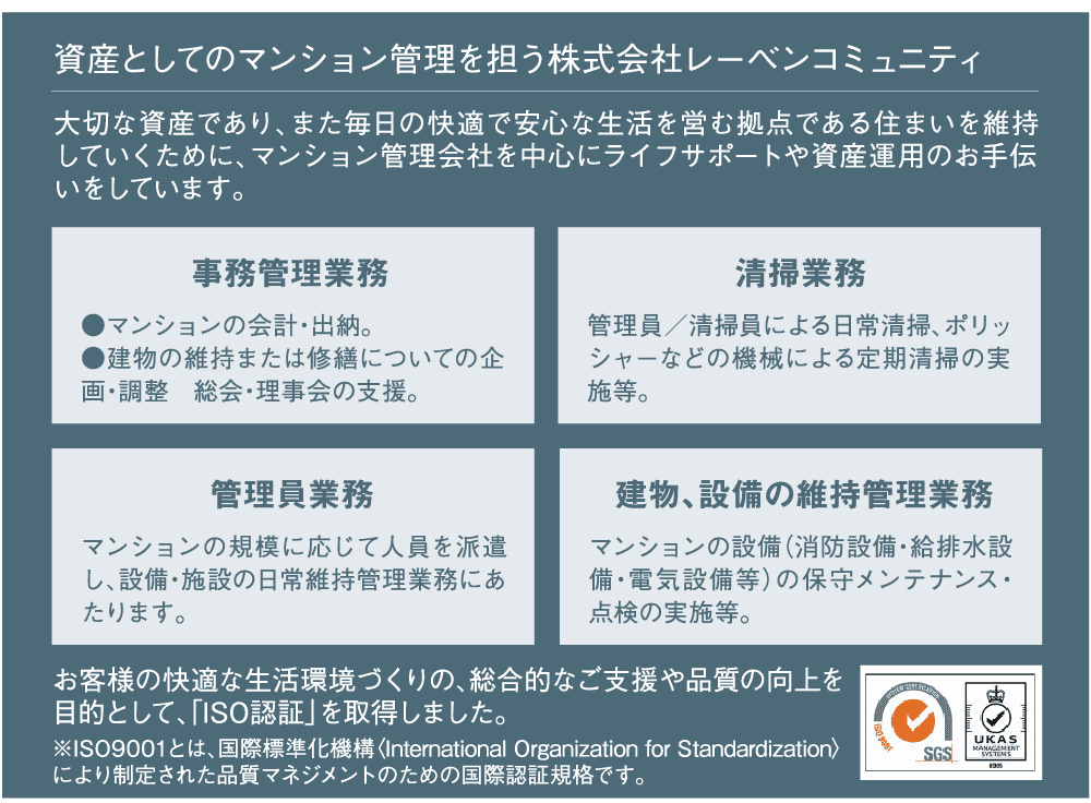 株式会社レーベンコミュニティ