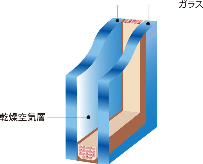 断熱性の高い複層ガラス