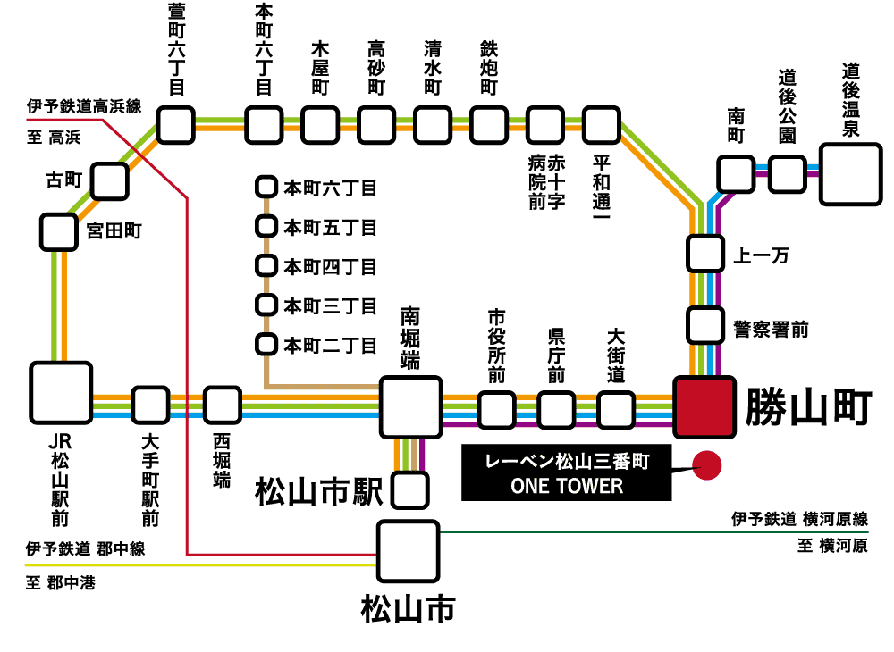 路線図