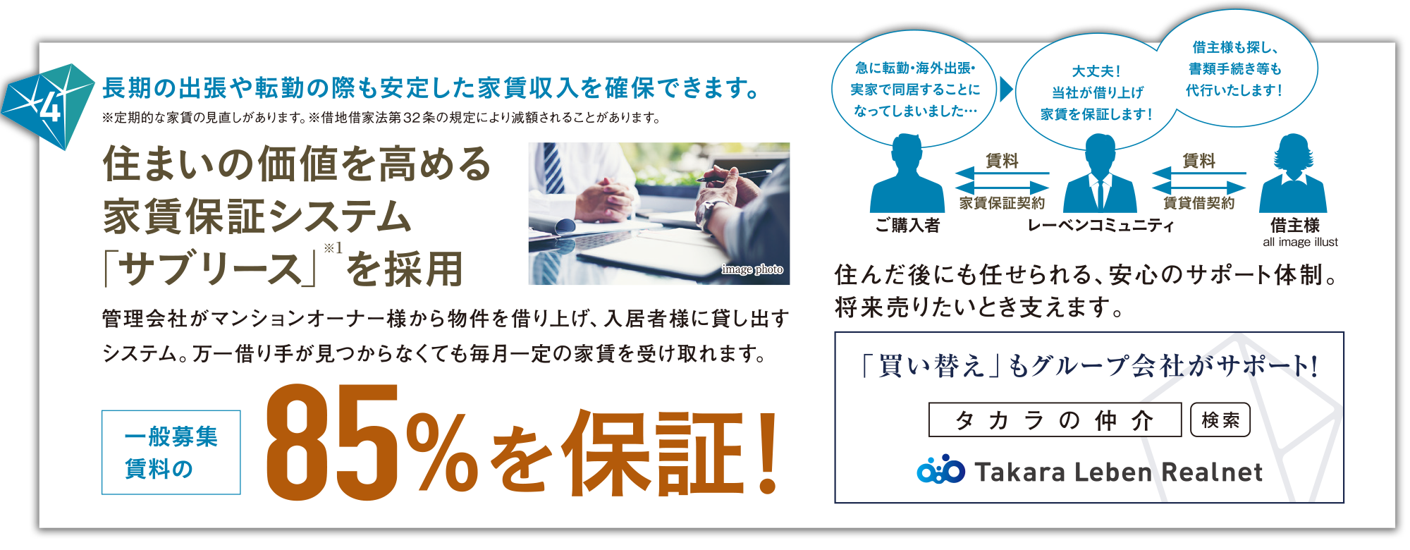 住まいの価値を高める家賃保証システム「サブリース」を採用