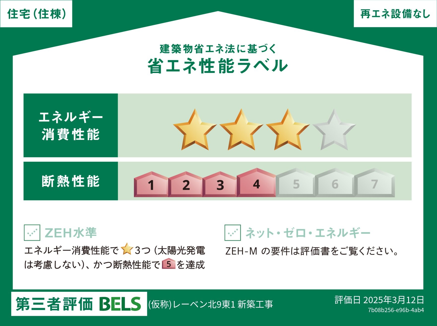 省エネ性能ラベル