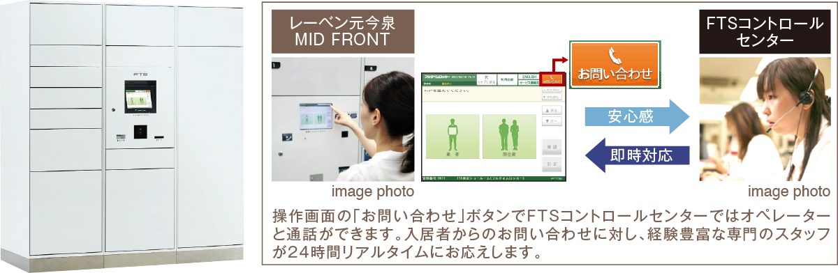 フルタイムロッカー