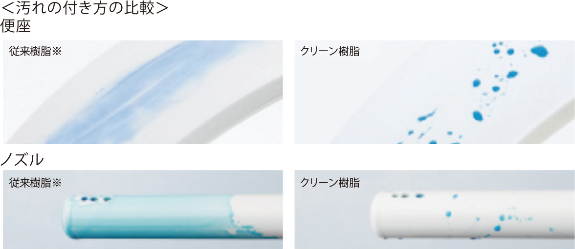 クリーン便座