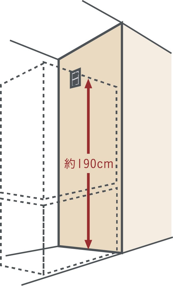 冷蔵庫のコンセントを床から約190cmの高さに設置