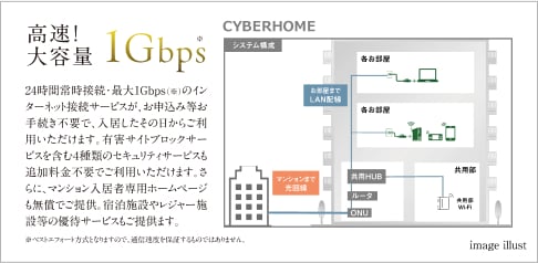 宅配ロッカー
