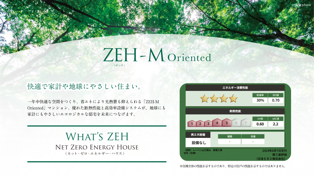 ZEH-M Oriented