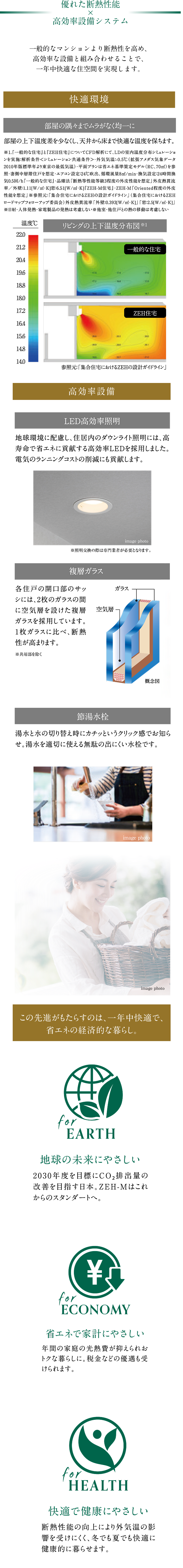 優れた断熱性能・高効率設備システム