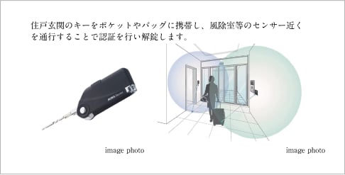 RACCESSポップアップキー